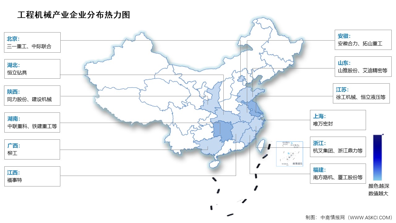 2025年中国工程机械营业收入及企业分布情况预测分析（图）