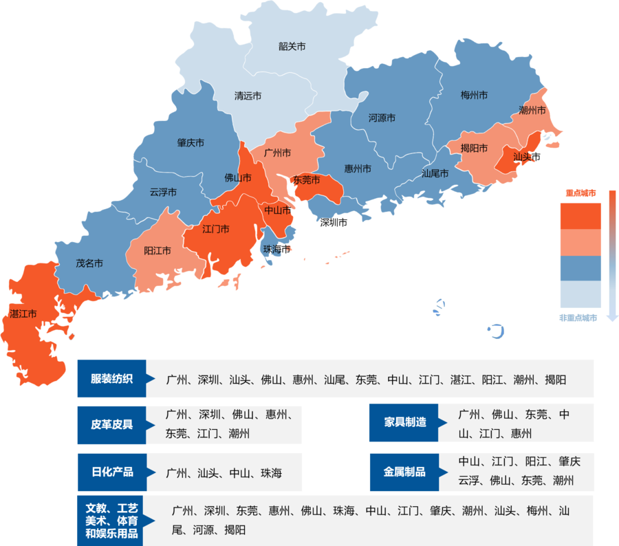 【產(chǎn)業(yè)圖譜】2025年廣東輕工紡織產(chǎn)業(yè)全景圖譜（附產(chǎn)業(yè)布局、發(fā)展現(xiàn)狀、重點企業(yè)等）