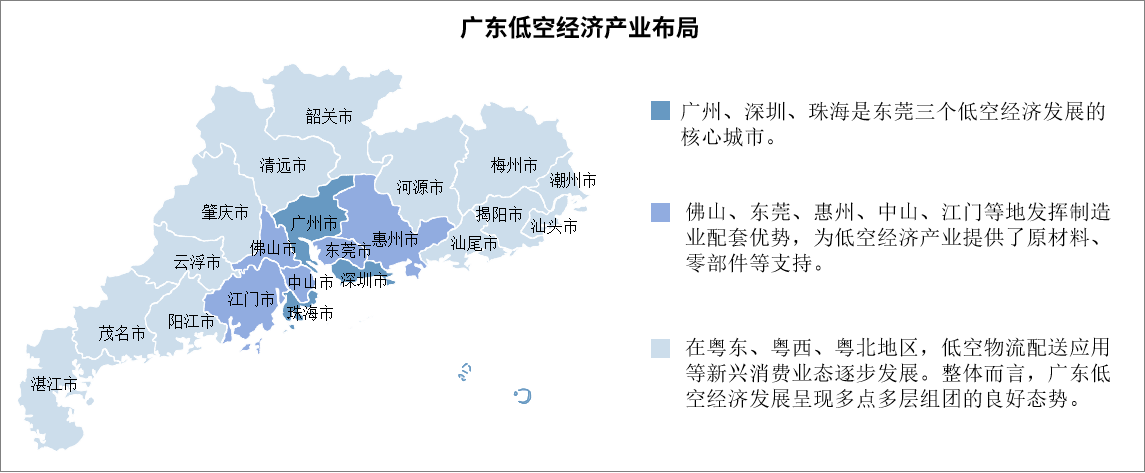 2025年廣東低空經(jīng)濟(jì)產(chǎn)業(yè)空間布局分析（圖）