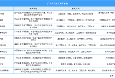 2025年1月中国电动摩托车销量前十企业（集团）排行榜（附榜单）