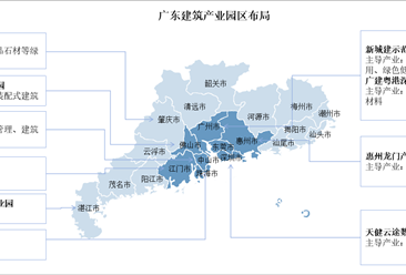 【产业图谱】2025年广东建筑业产业链全景图谱（附产业布局、发展现状、重点企业等）