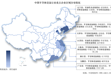 2025中国半导体设备上市公司全方位对比分析（企业分布、经营情况、业务布局等）