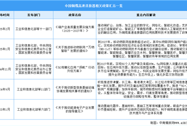 2025年中國(guó)銅纜高速連接器最新政策匯總一覽（表）