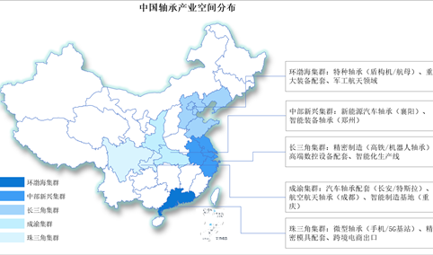 2025年中国轴承产业空间分布分析：形成五大集聚区（图）