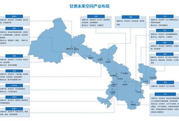 【产业图谱】2025年甘肃未来空间产业全景图谱（附产业基础、发展方向、产业布局等）