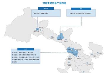 【产业图谱】2025年甘肃未来信息产业全景图谱（附产业基础、发展方向、产业布局等）