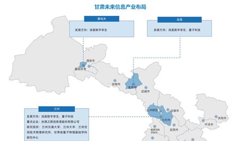 【产业图谱】2025年甘肃未来信息产业全景图谱（附产业基础、发展方向、产业布局等）