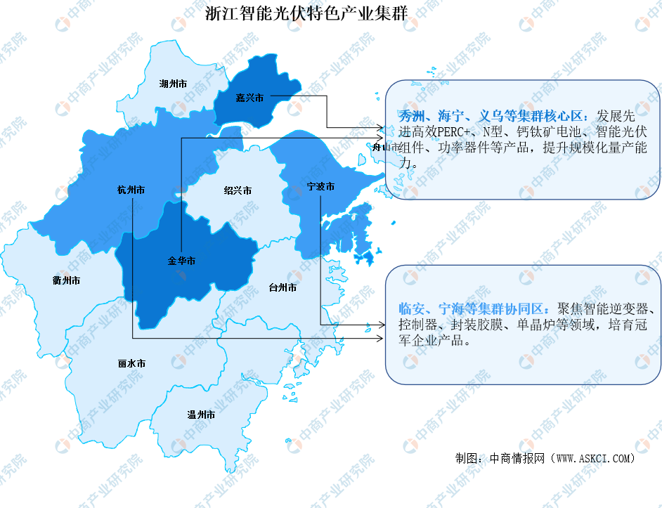 2025年浙江光伏產(chǎn)業(yè)分布分析（圖）