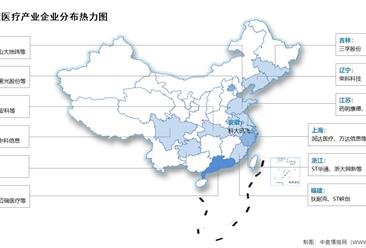 2025年中国智慧医疗市场规模及企业分布情况预测分析（图）