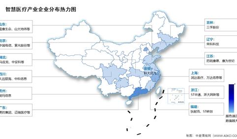 2025年中国智慧医疗市场规模及企业分布情况预测分析（图）