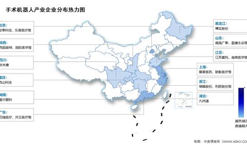 2025年中国手术机器人市场规模及企业分布情况预测分析（图）
