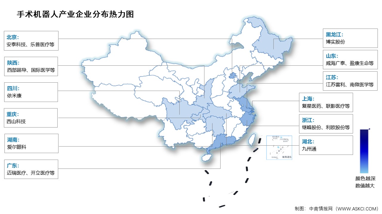 2025年中国手术机器人市场规模及企业分布情况预测分析（图）