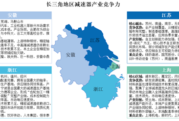 2025年长三角地区及珠三角地区减速器产业竞争力分析（图）