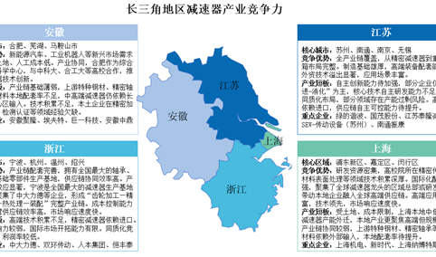 2025年长三角地区及珠三角地区减速器产业竞争力分析（图）