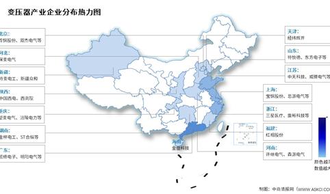 2025年中国变压器产量及企业分布情况预测分析（图）