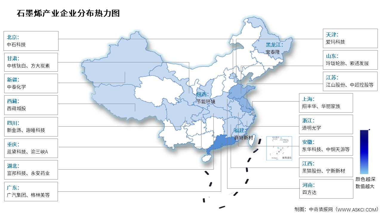 2025年中國(guó)石墨烯市場(chǎng)規(guī)模及企業(yè)分布情況預(yù)測(cè)分析（圖）