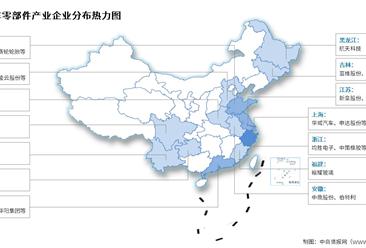 2025年中国汽车零部件营业收入及企业分布情况预测分析（图）