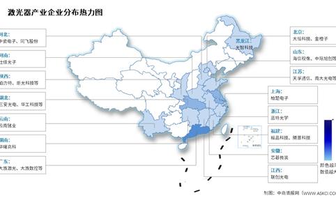 2025年中国激光器市场规模及企业分布情况预测分析（图）