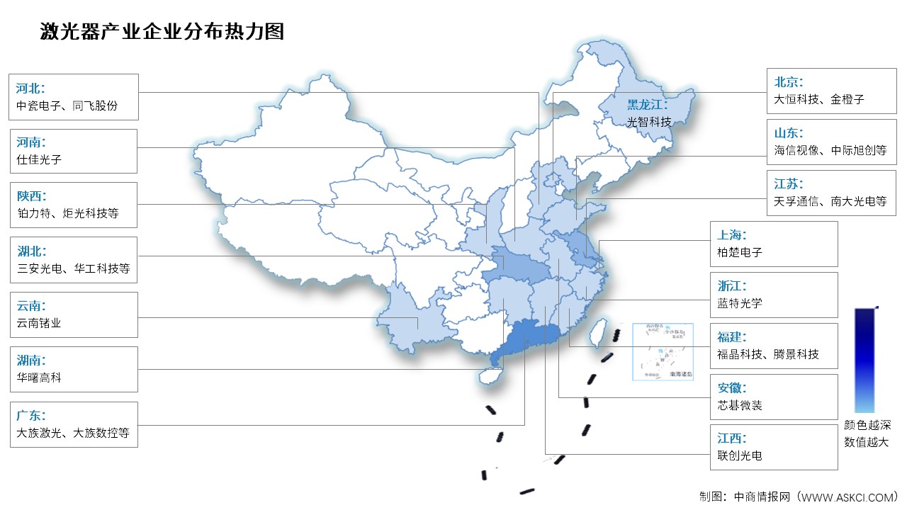 2025年中國(guó)激光器市場(chǎng)規(guī)模及企業(yè)分布情況預(yù)測(cè)分析（圖）