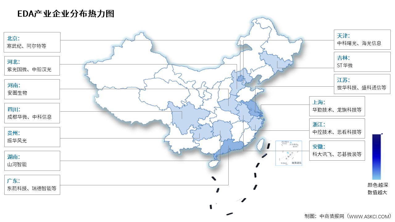 2025年中國(guó)EDA市場(chǎng)規(guī)模及企業(yè)分布情況預(yù)測(cè)分析（圖）