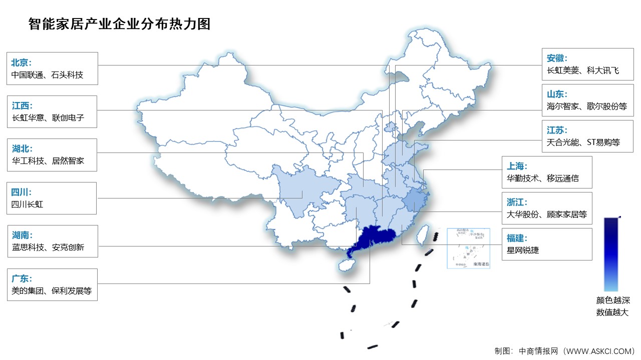 2025年中國智能家居市場規(guī)模及企業(yè)分布情況預測分析（圖）