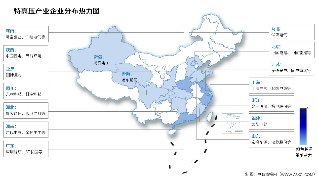 2025年中國特高壓線路長度及企業(yè)熱力分布圖預(yù)測分析（圖）