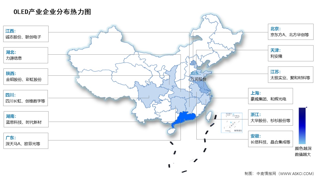 2025年中國OLED市場現(xiàn)狀及重點(diǎn)企業(yè)分布情況預(yù)測分析（圖）