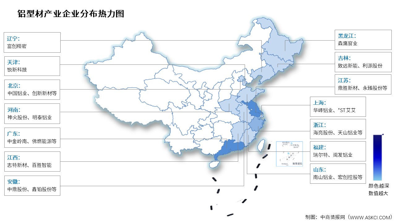 2025年中國(guó)鋁型材產(chǎn)量及相關(guān)上市企業(yè)分布情況預(yù)測(cè)分析（圖）