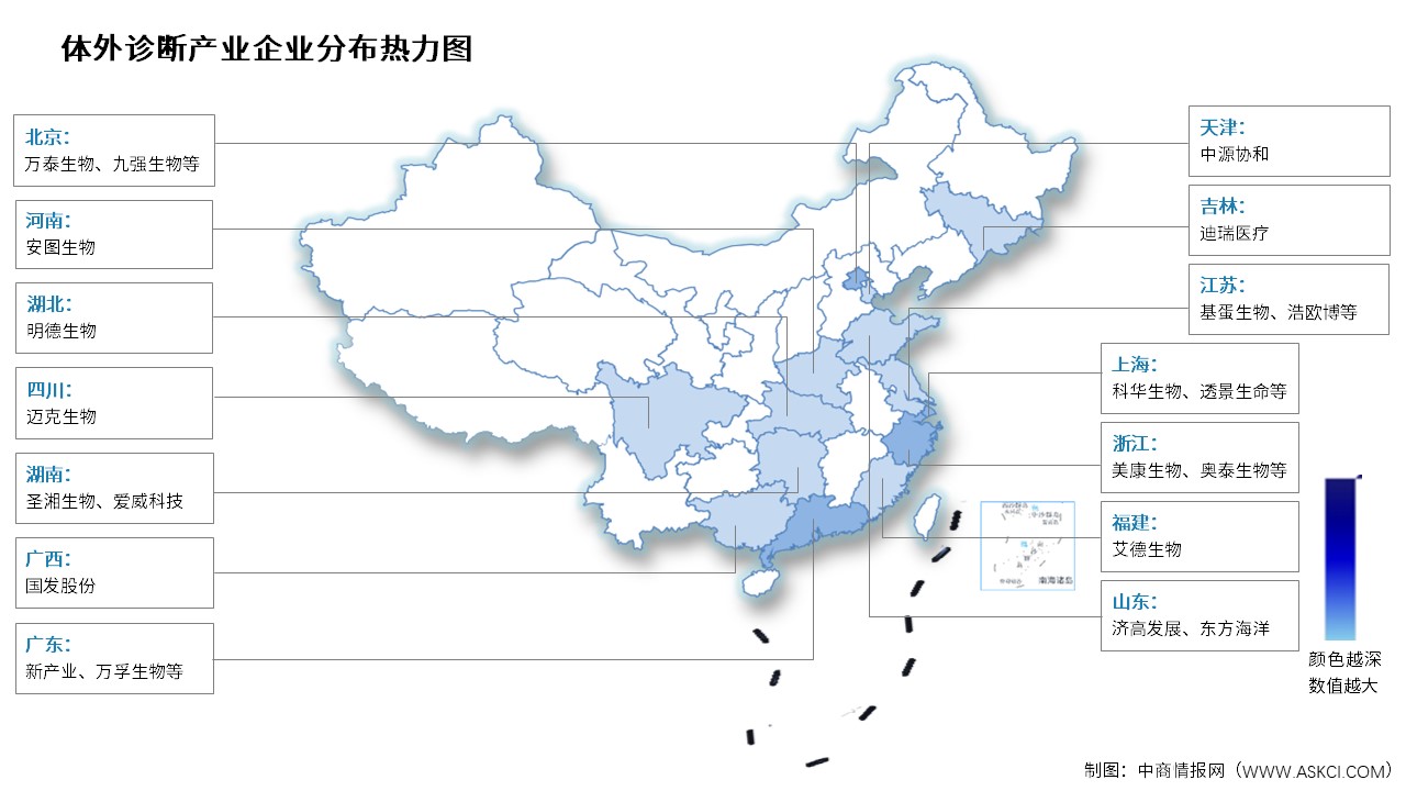 2025年中國體外診斷市場規(guī)模及相關(guān)上市企業(yè)熱力圖預(yù)測分析（圖）