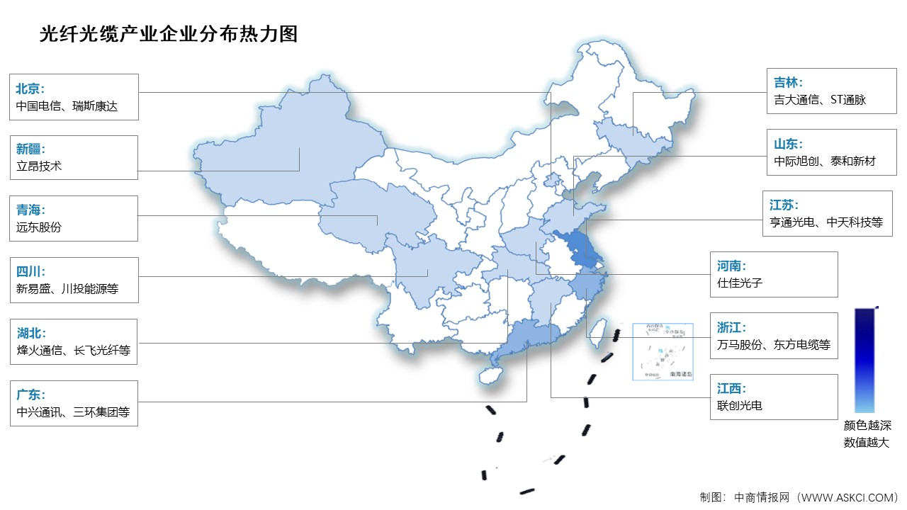 2025年中国光缆线路总长度及相关上市企业分布情况分析（图）