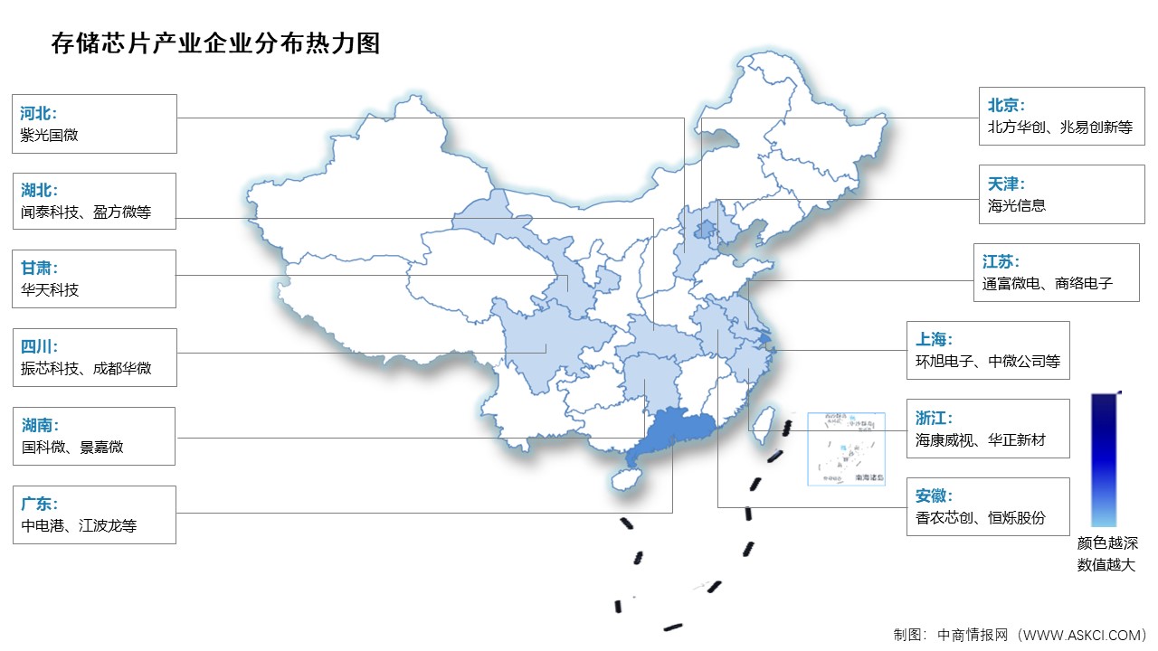 2026年中国存储芯片市场规模及相关上市企业分布情况预测分析（图）