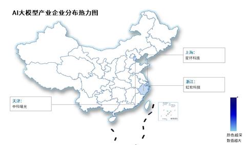 2026年AI大模型市场规模及相关上市企业分布情况预测分析（图）