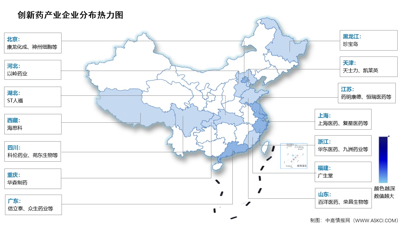 2026年中国创新药市场规模及相关上市企业分布情况预测分析（图）