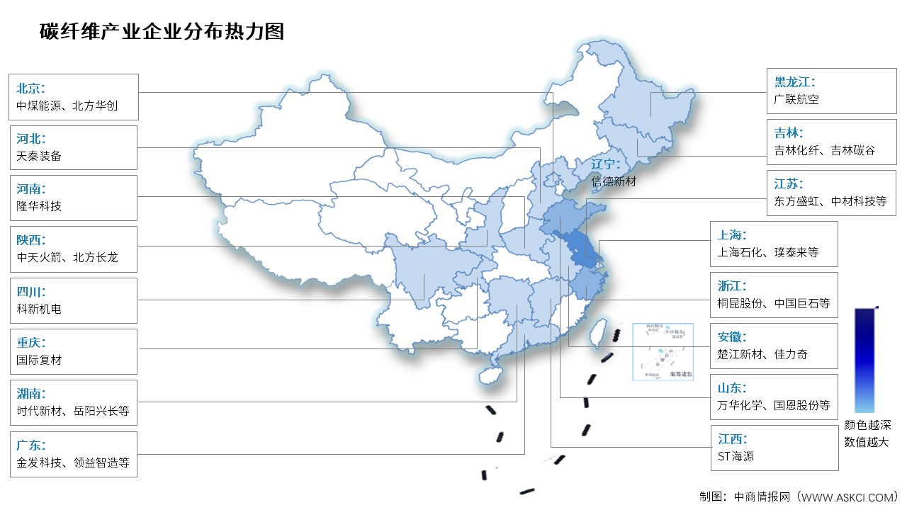 2026年中国碳纤维产能及相关上市企业分布情况预测分析（图）