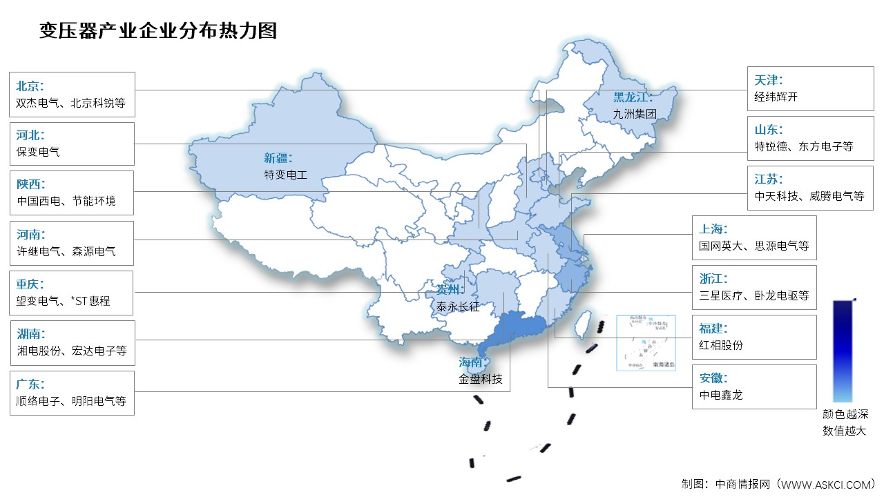 2026年中国变压器产量及相关上市企业分布预测分析（图）
