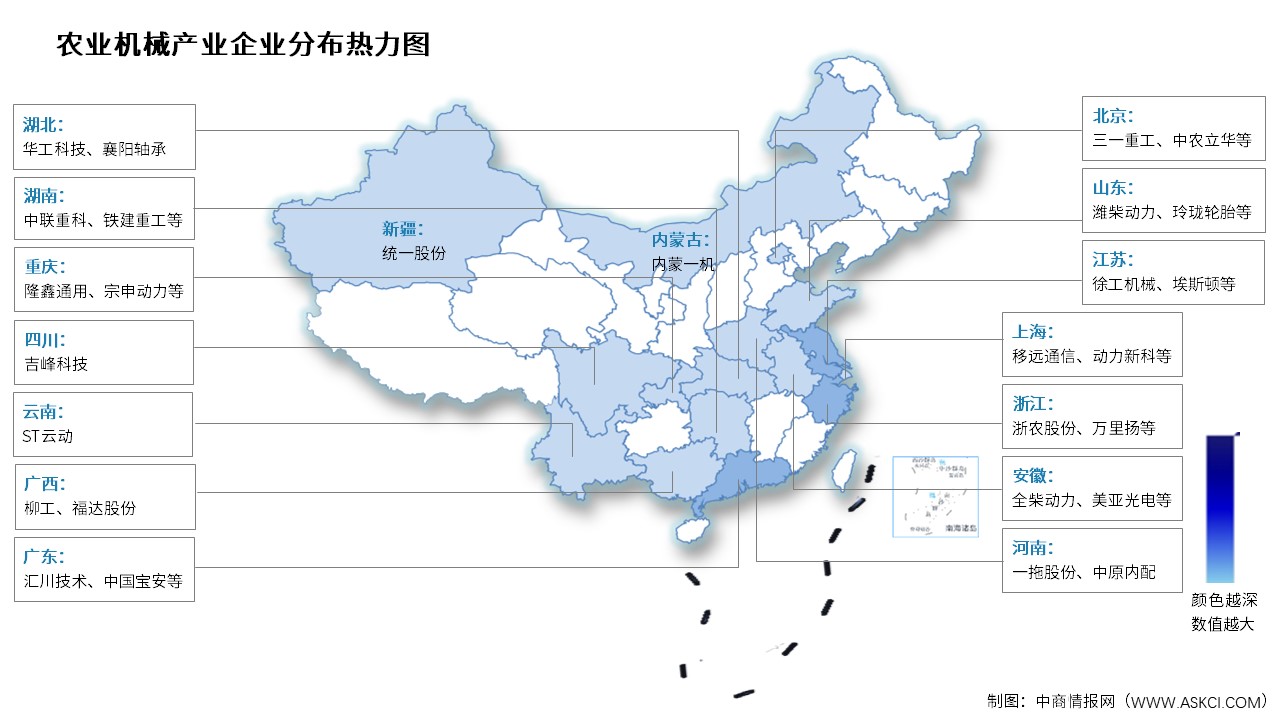 2026年中国农业机械规模以上企业业务收入及相关上市企业分布预测分析（图）
