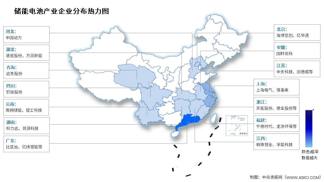2026年中国储能电池出货量及相关上市企业分布情况预测分析（图）