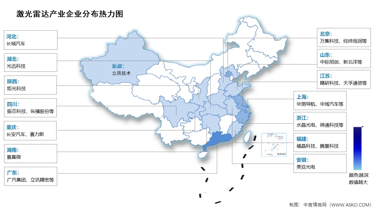 2026年中國激光雷達市場規(guī)模及相關(guān)上市企業(yè)分布情況預(yù)測分析（圖）