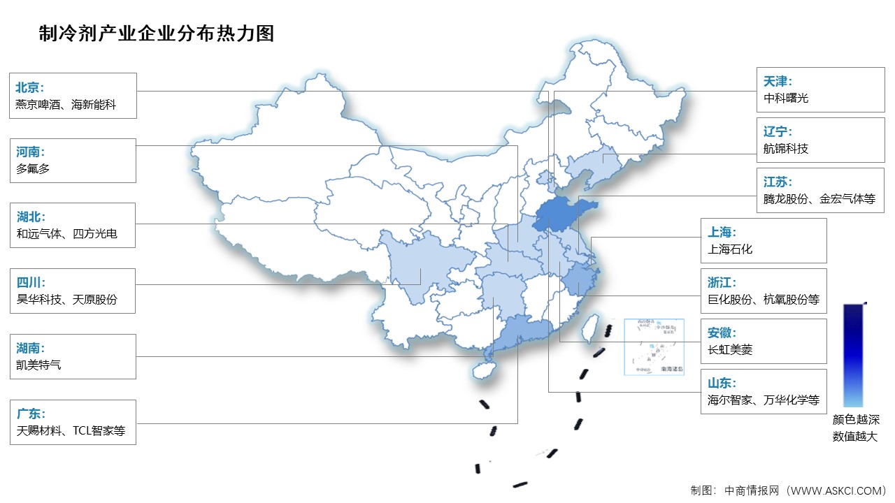 2026年中国制冷剂市场规模及相关上市企业分布情况预测分析（图）