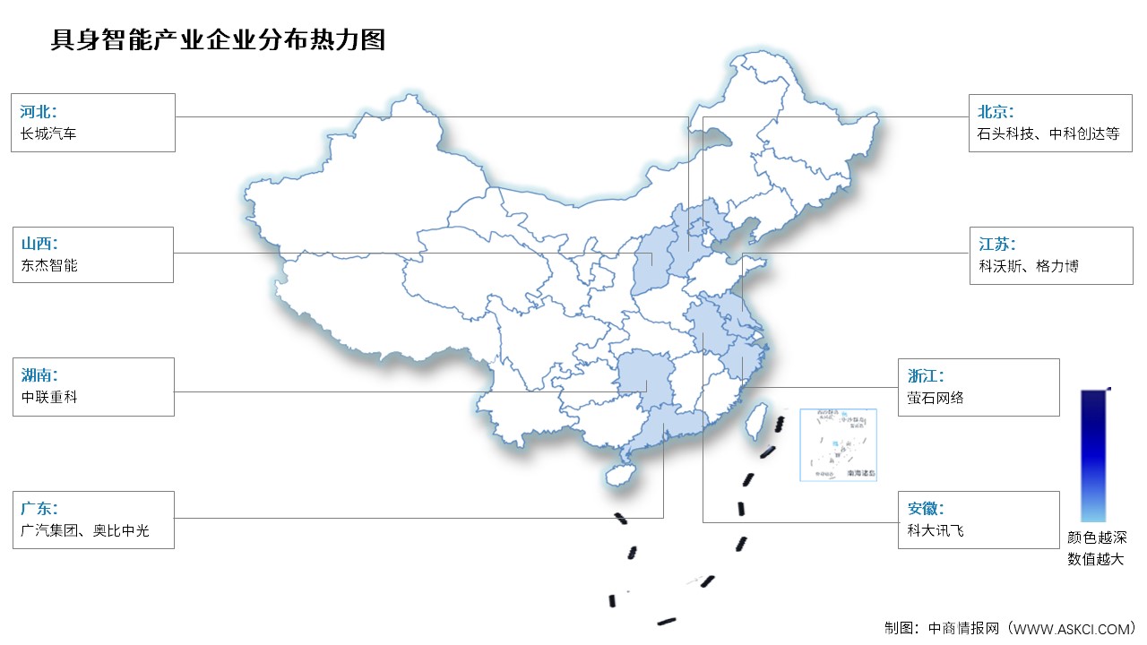 2026年中国具身智能市场规模及相关上市企业分布情况预测分析（图）