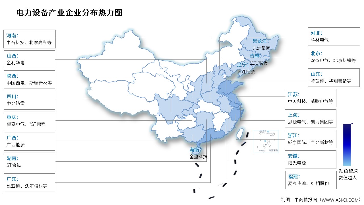 2026年中国电力设备市场现状及相关上市企业分布情况预测分析（图）