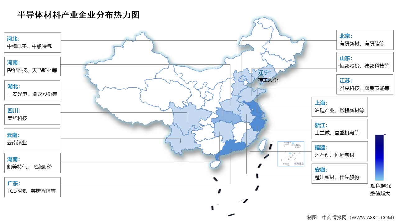 2026年中国半导体材料市场规模及相关上市企业分布情况预测分析（图）