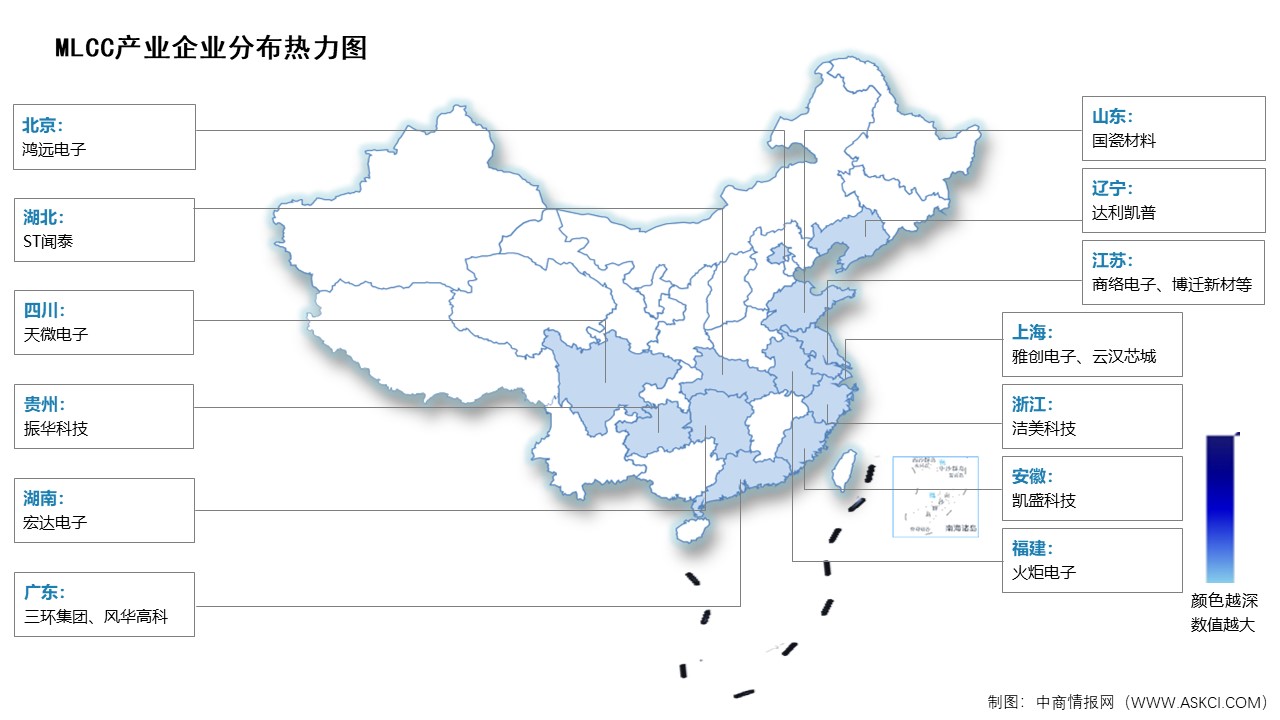 2026年中国MLCC市场规模及相关上市企业分布情况预测分析（图）