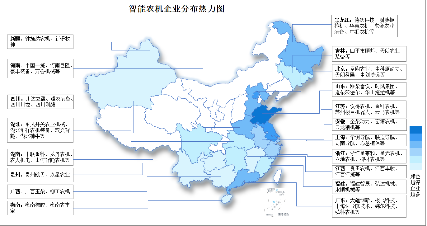 2026年中国智能农机竞争格局及重点企业分析（图）