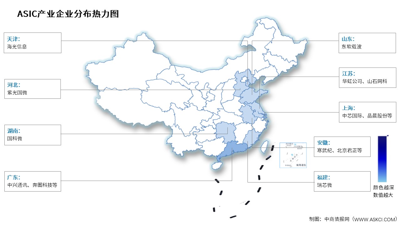 2026年中国ASIC芯片市场规模及相关上市企业分布情况预测分析（图）