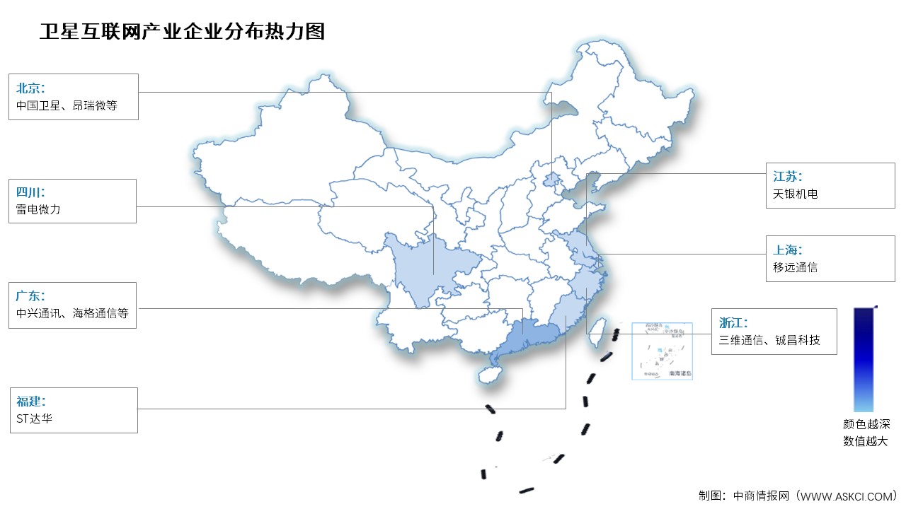 2026年中国卫星互联网市场规模及相关上市企业分布情况预测分析（图）