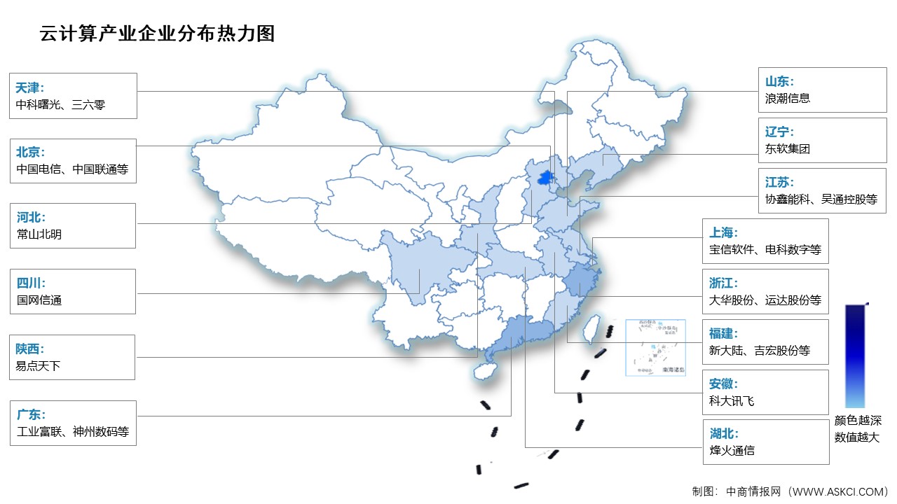 2026年中国云计算市场规模及相关上市企业分布情况预测分析（图）
