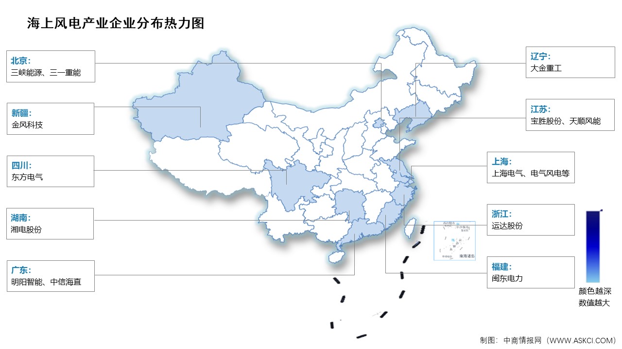 2026年中国海上风电累计装机容量及相关上市企业分布情况预测分析（图）
