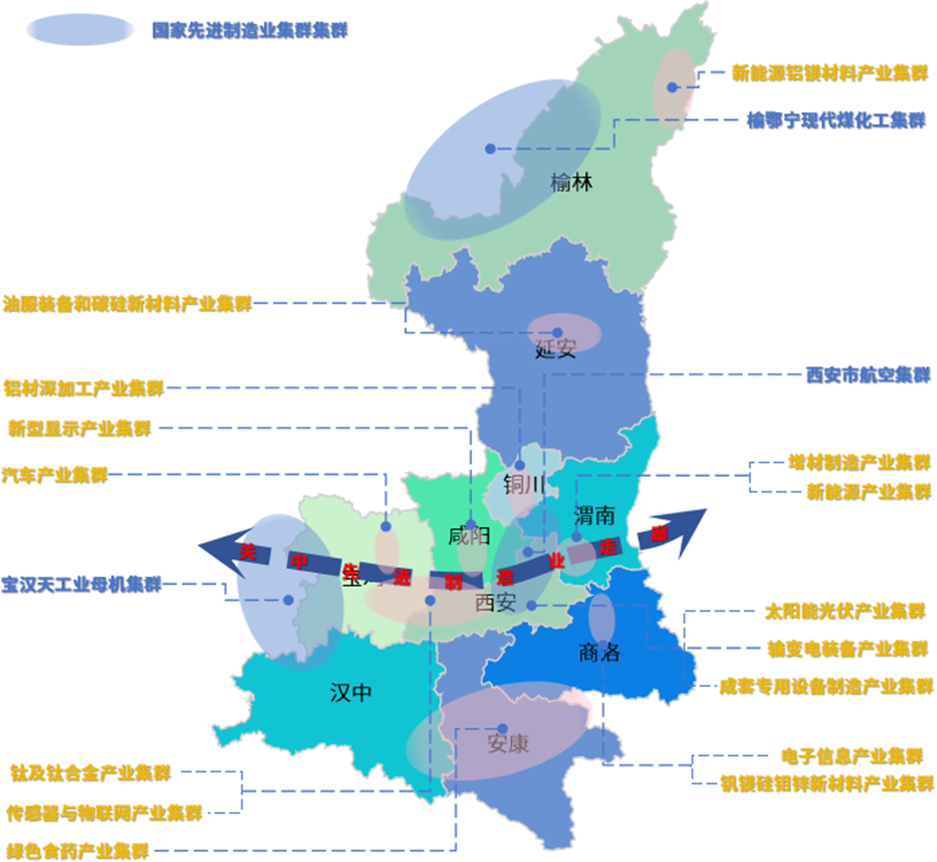 【投资陕西】2026年陕西省重点产业投资全景分析（附重点产业布局、园区分布、投资保障等）
