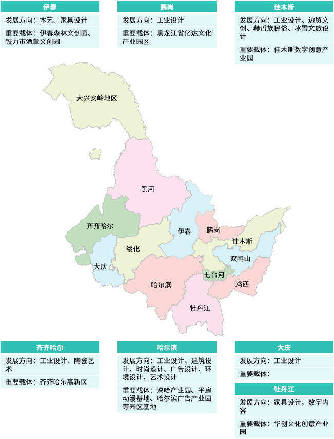 【投资黑龙江】2026年黑龙江省重点产业投资全景分析（附重点产业布局、园区分布、投资保障等）
